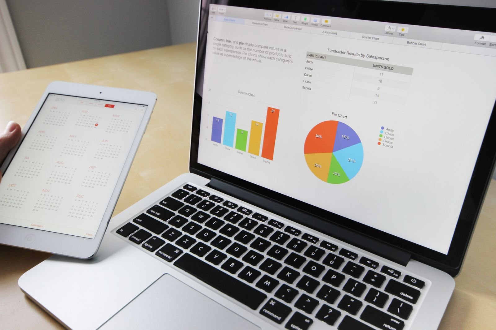 Social media and Google SEO synergy for B2B export companies Content-Disposition: form-data; name="caption" Social media and Google SEO synergy for B2B export companies